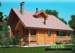 резюме парикмахер